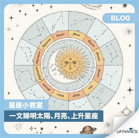 上升同星座|上升星座查詢計算｜填入出生年月日時分，輕鬆幫你找出你的上升 